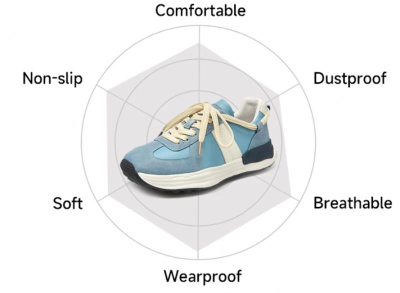 Brach Sneaker Dam - Blå