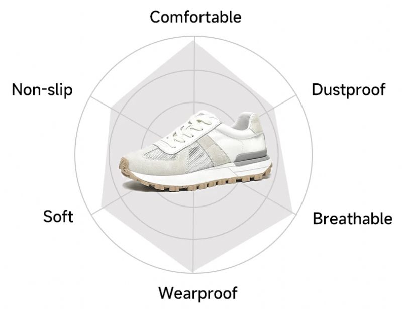 Samy Sneaker För Kvinnor - Grå