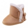 Beige Päls